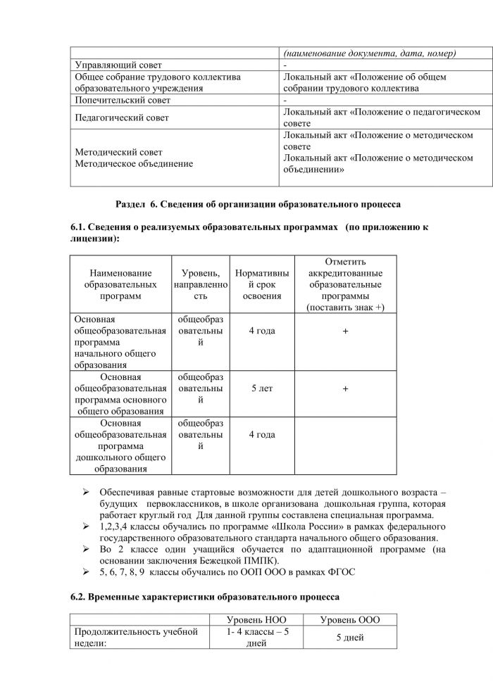 Отчет по самообследованию за 2019-2020 учебный год 