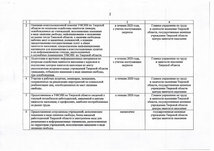 Комплексный план Противодействие идеологии терроризма