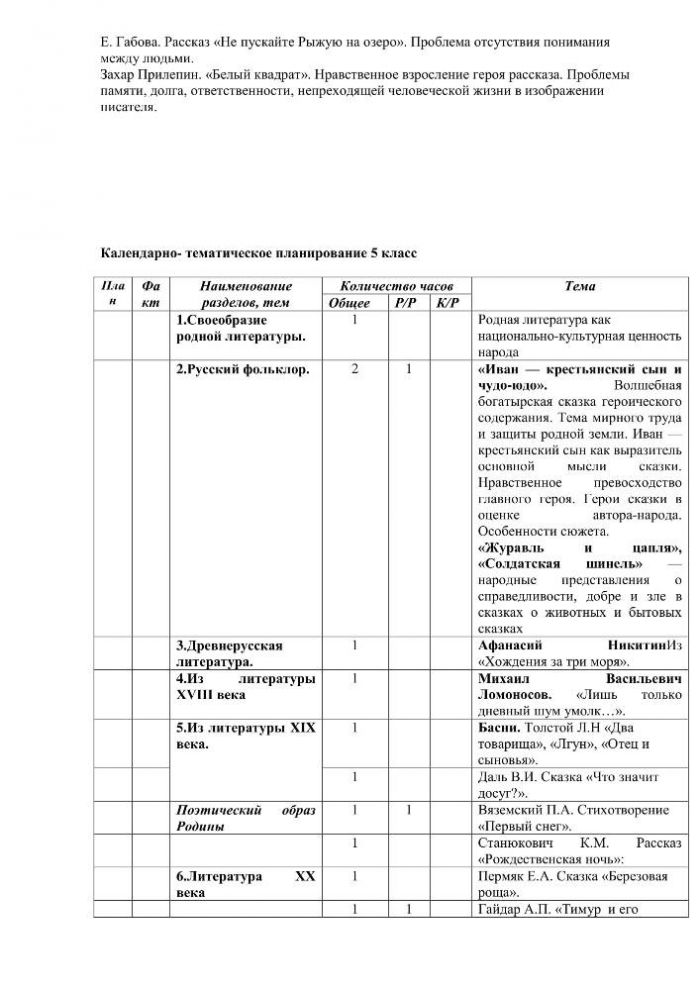 1Программа по предмету родная литература (русская) 5-9 класс ФГОС Общая характеристика учебного курса